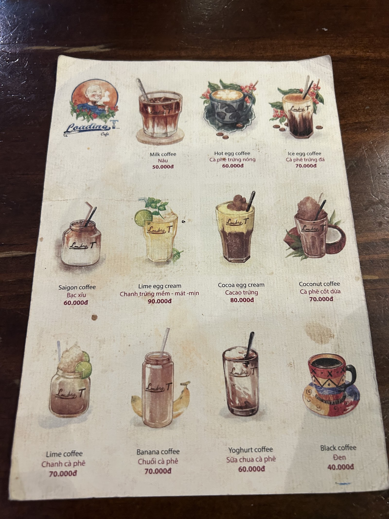 Loading T café